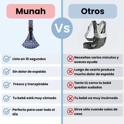 Munah Portabebés Fácil, Ligero y Seguro